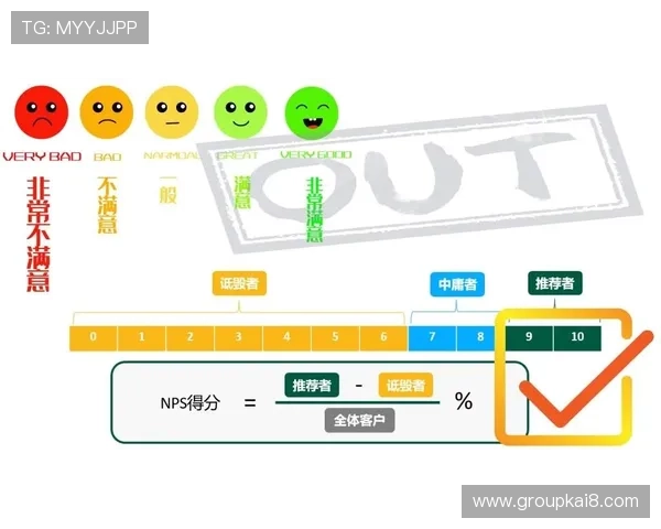 凯发体育正规平台如何优化用户投注体验提升满意度