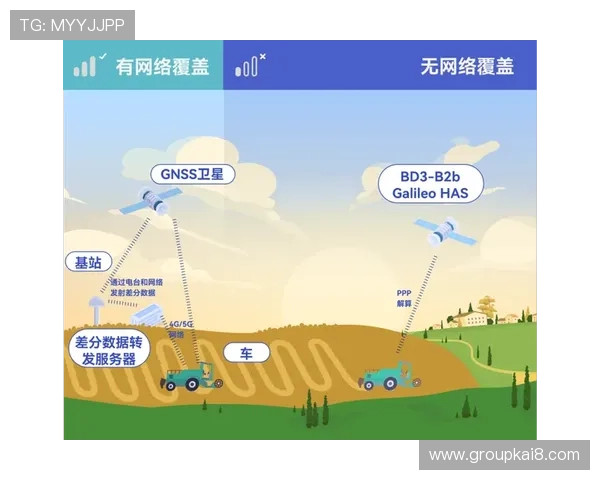 全面解析K8电子试玩的安全性与可靠性，帮助玩家选择优质游戏平台保障资金安全