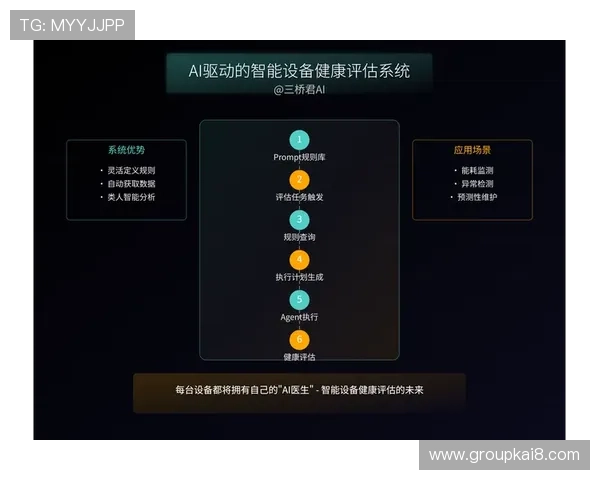 凯发电子游戏平台怎么样评估平台的注册流程是否简便，是否支持多设备登录