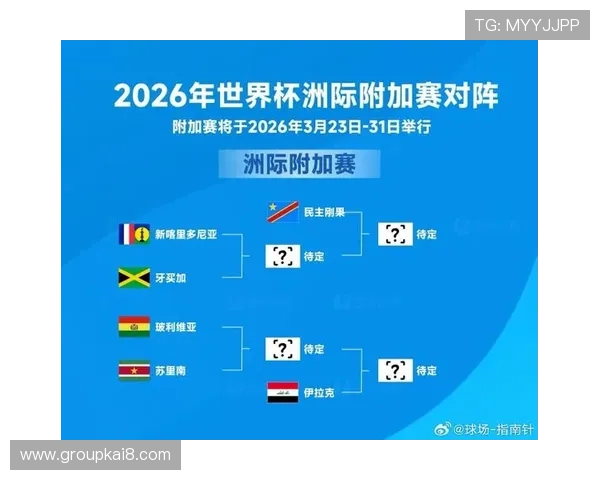 2026世界杯洲际附加赛影响分析：对世界杯整体赛程和参赛队伍的影响