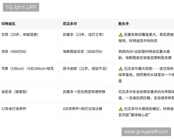 世界杯科特迪瓦对阵厄瓜多尔比赛全攻略与观看指南详解